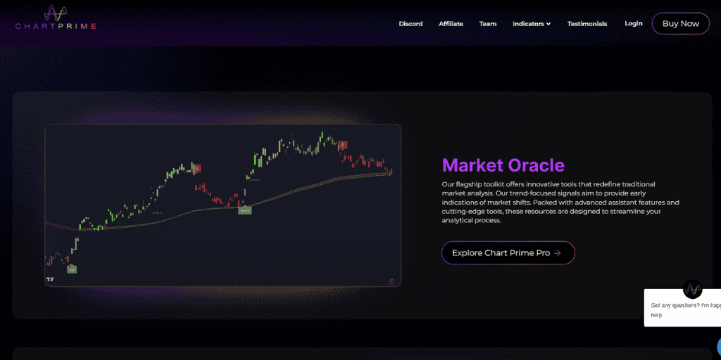 Chartprime