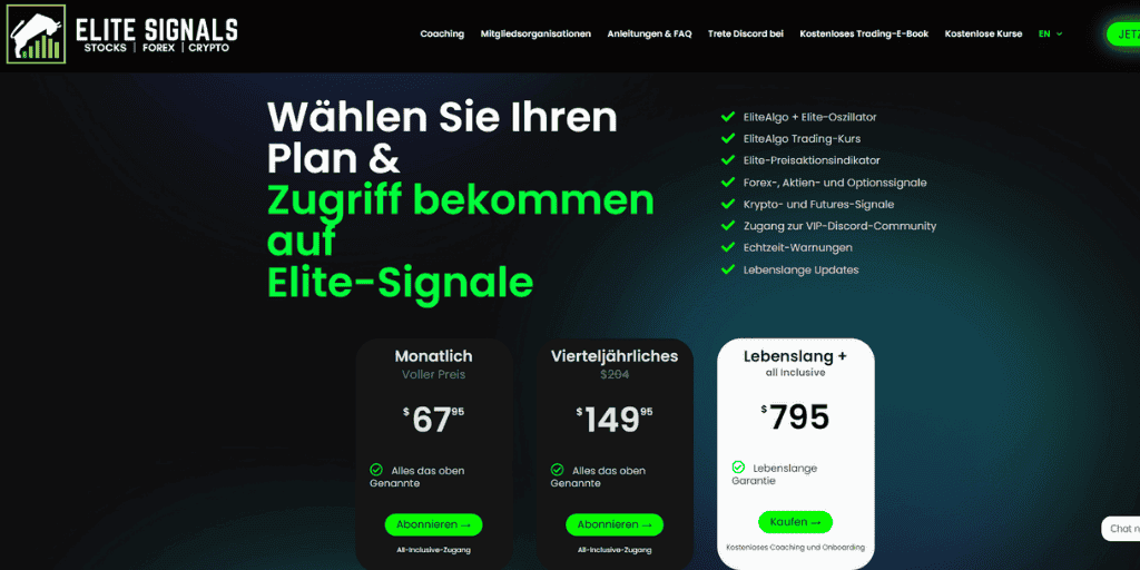 Elite Signals Preis